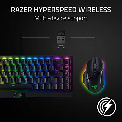 Razer Basilisk V3 Pro Wireless Gaming Mouse - Image 6