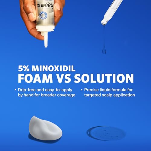 Men's Rogaine 5% Minoxidil Extra Strength Hair Regrowth Solution, 3-Month Supply - Image 3