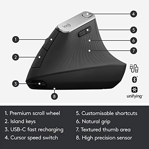 Logitech MX Vertical Wireless Mouse – Ergonomic & Muscle-Strain-Free Design - Image 6