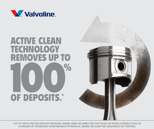 Valvoline Restore & Protect Full Synthetic 0W-20 Motor Oil (5 QT) - Image 5
