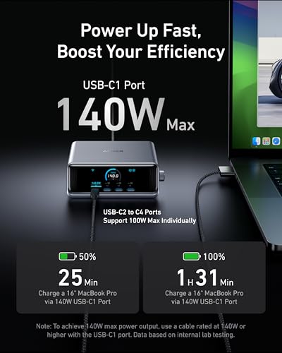 Anker Prime Charger, 250W GaN USB C Charging Station - Image 4