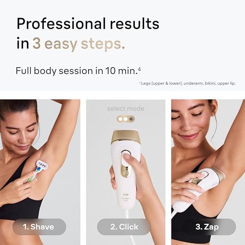 Braun IPL Silk·Expert Pro 5 PL5157 - At-Home Hair Removal System - Image 4