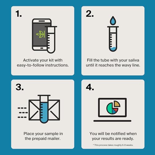 AncestryDNA + Traits Genetic Test Kit - Image 9