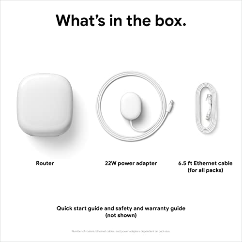 Google Nest WiFi Pro - 6E Mesh Router 3 Pack - Image 10