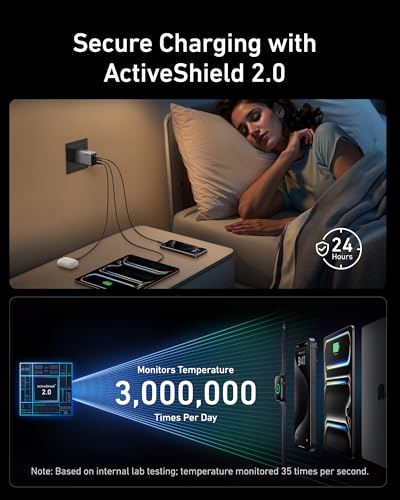 Anker Prime 100W 3-Port GaN USB C Charger Block - Image 6