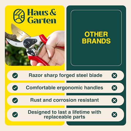 Haus & Garten ClassicPRO Titanium Bypass Pruning Shears 8.5" - Image 7