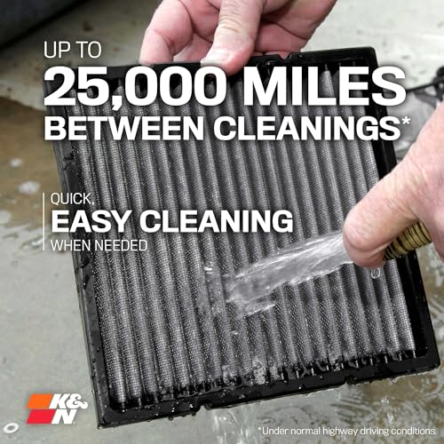 K&N LIFETIME Cabin Air Filter for Ford/Lincoln Models - Image 5