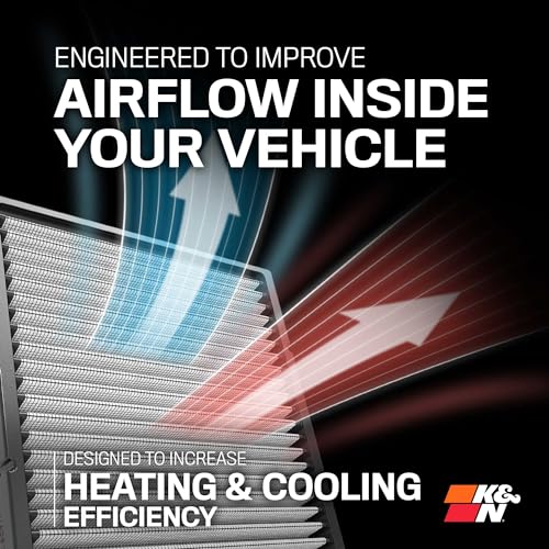 K&N LIFETIME Cabin Air Filter for Ford/Lincoln Models - Image 4