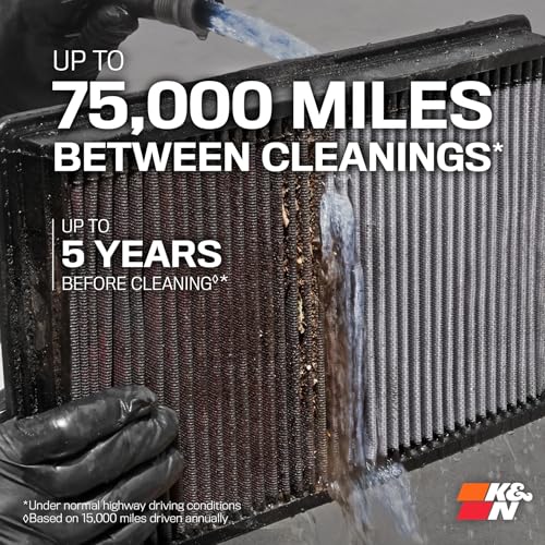 K&N High-Flow Engine Air Filter for 2017-2025 Subaru/Toyota - Image 3