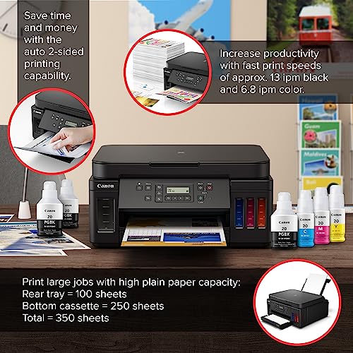 Canon PIXMA G6020: Wireless All-in-One Supertank Printer - Image 3