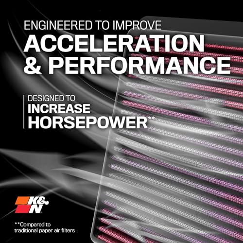 K&N High-Flow Engine Air Filter for 2017-2025 Subaru/Toyota - Image 7
