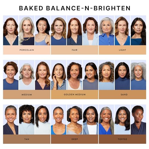 LAURA GELLER NEW YORK Award-Winning Baked Balance-n-Brighten Powder Foundation - Golden Medium - Image 8