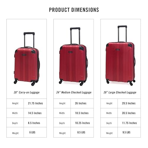 Kenneth Cole Reaction Out of Bounds 2-Piece Spinner Luggage Set - Image 6