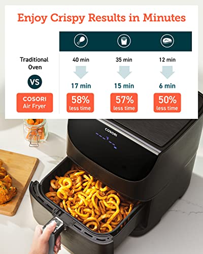 COSORI Pro Gen 2 Air Fryer 5.8QT - Sleek, Efficient, & Innovative - Image 2