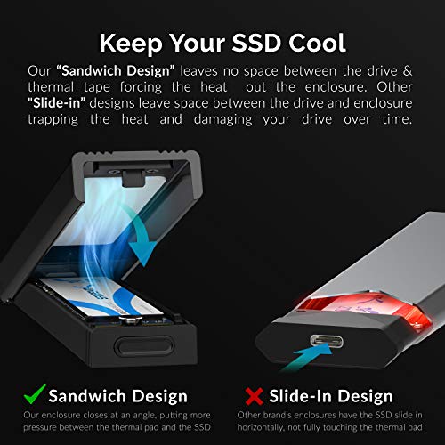 Sabrent Tool-Free USB 3.2 SSD Enclosure – NVMe & SATA Compatible - Image 9