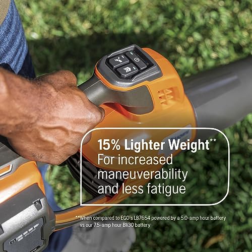 Husqvarna Leaf Blaster 350iB Cordless Leaf Blower - Image 3