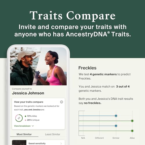 AncestryDNA + Traits Genetic Test Kit - Image 4