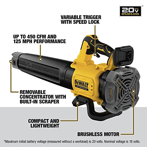 DEWALT 20V MAX* XR Leaf Blower, Cordless, Handheld, 125-MPH, 450-CFM - Image 5