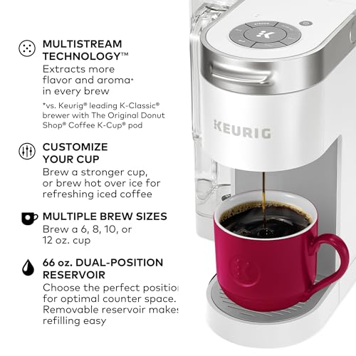 Keurig K-Supreme Coffee Maker with MultiStream Technology - Image 3