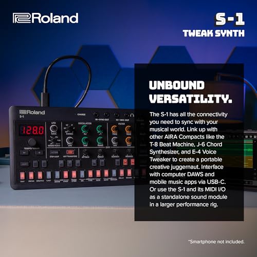 Roland Tweak Synth - Explore New Sound Dimensions - Image 5