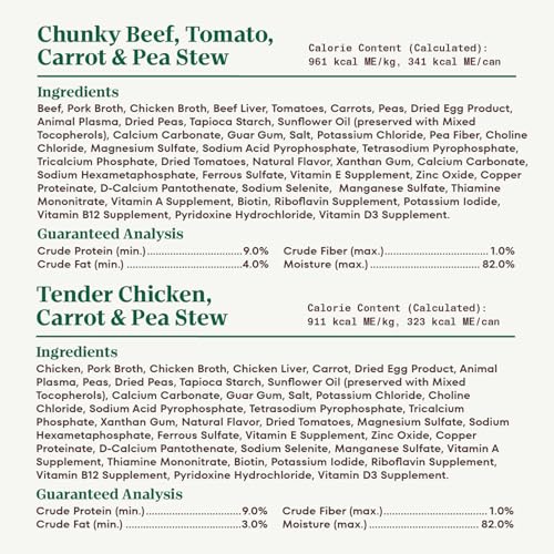 Nutro Hearty Stew Cuts in Gravy Wet Dog Food Variety Pack - Image 8