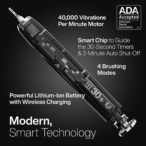 AquaSonic Black Series Electric Toothbrush with 8 Brush Heads & Travel Case - Image 2