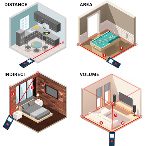 BOSCH GLM165-40 Blaze 165 Ft Laser Distance Measure - Compact & Accurate - Image 8