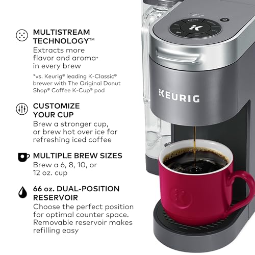 Keurig K-Supreme Coffee Maker with MultiStream Technology - Image 3