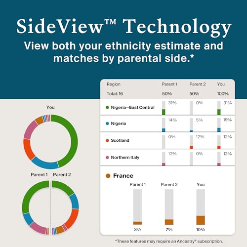 AncestryDNA + Traits Genetic Test Kit - Image 7
