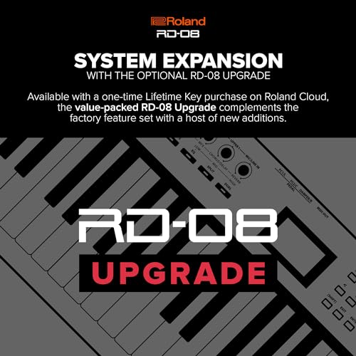 Roland RD-08 Stage Piano - Professional Gigging Made Easy - Image 6