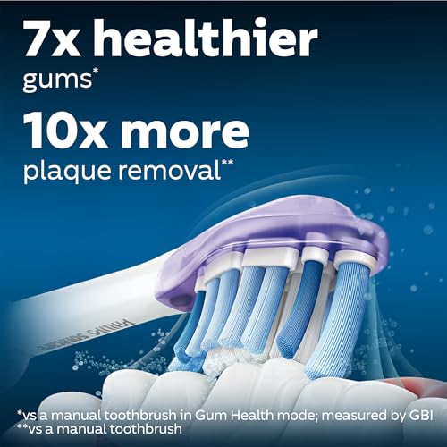 Philips Sonicare Genuine G3 Premium Gum Care Toothbrush Heads - Image 6