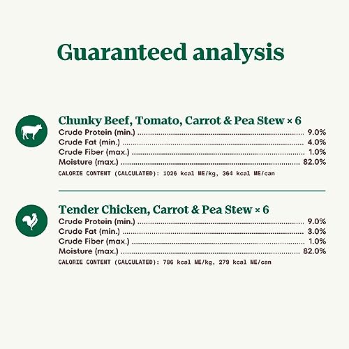 Nutro Hearty Stew Cuts in Gravy Wet Dog Food Variety Pack - Image 10
