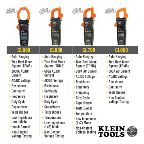 Klein Tools CL800 Digital Clamp Meter – Versatile and Durable Testing Tool - Image 3