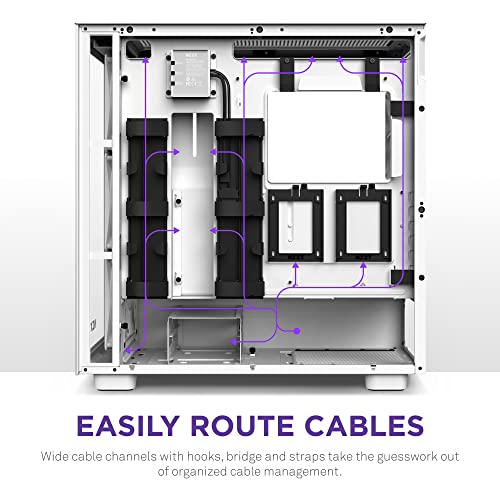 NZXT H7 Elite White Gaming PC Case with RGB Lighting - Image 6