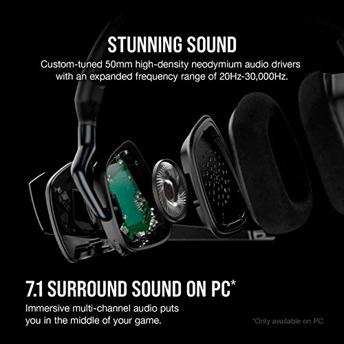 CORSAIR VOID RGB ELITE Wireless Gaming Headset - Image 3