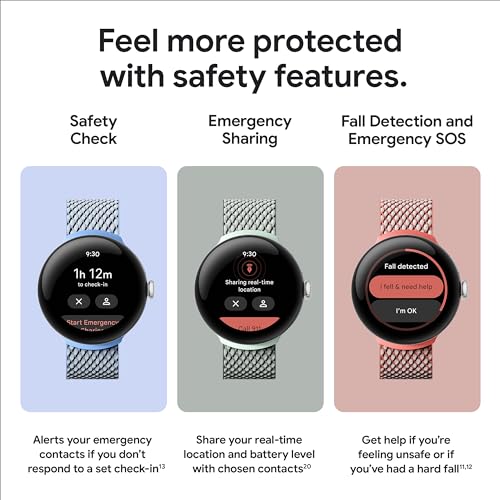 Google Pixel Watch 2 - Smart Health Tracking Made Stylish - Image 6
