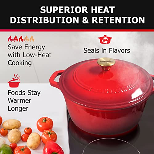 Mueller 6 Qt Enameled Cast Iron Dutch Oven - Image 3