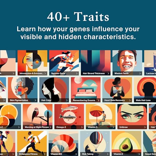 AncestryDNA + Traits Genetic Test Kit - Image 3