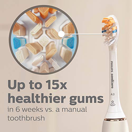 Philips Sonicare Premium Toothbrush Heads - 4-pack - Image 3