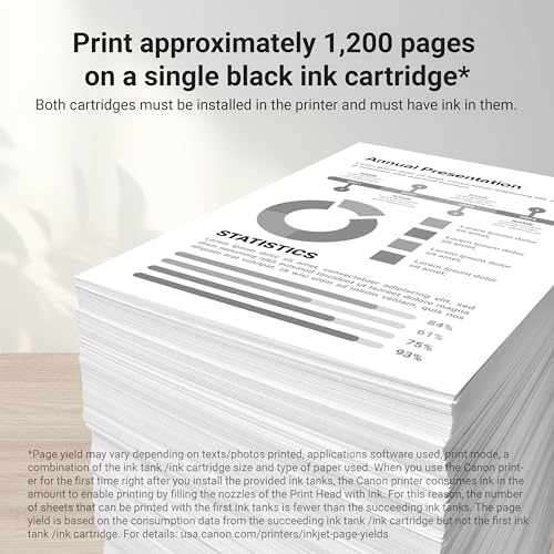 Canon PGI-1200XL Genuine Pigment Black Ink Tank - Image 3