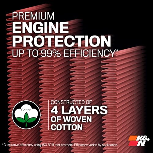 K&N High-Flow Engine Air Filter for 2017-2025 Subaru/Toyota - Image 9