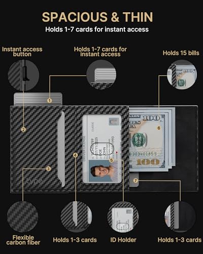 Typecase Men's Wallet Card Holder - RFID Blocking Minimalist - Image 3