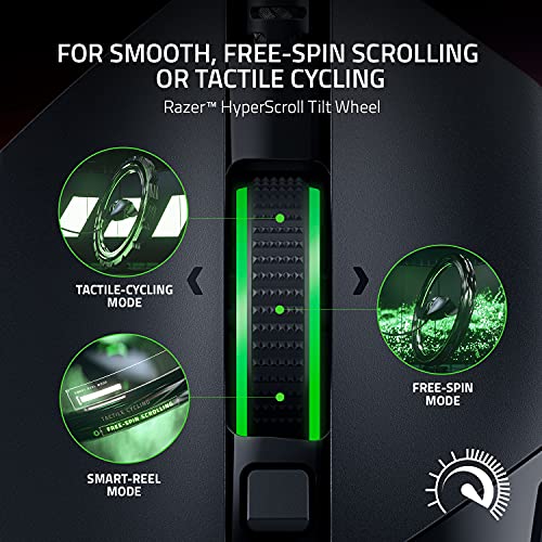 Razer Basilisk V3 Gaming Mouse with Optical Sensor & Chroma RGB - Image 3