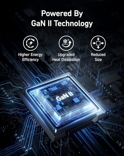 Anker 735 Nano II 65W USB-C Charger – Compact & Powerful - Image 5