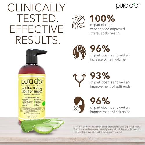 PURA D'OR Anti-Thinning Biotin Shampoo & Conditioner Set - Image 2