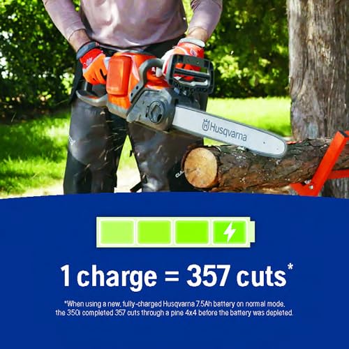 Husqvarna Power Axe 350i Cordless Electric Chainsaw - Image 8