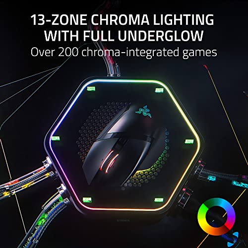 Razer Basilisk V3 Pro Wireless Gaming Mouse - Image 3