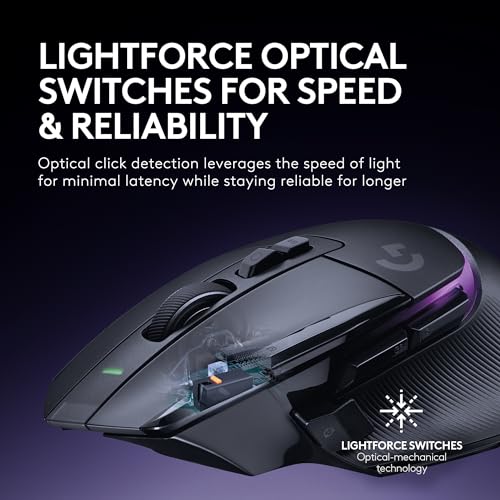 Logitech G502 X Plus Lightspeed Wireless Gaming Mouse - Image 4