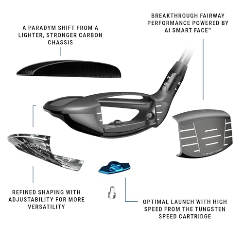 Callaway Paradym AI Smoke Max Fairway Wood - Image 8