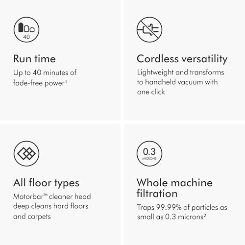 Dyson V8 Cordless Vacuum Cleaner - Image 4